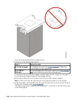 Предварительный просмотр 624 страницы IBM 9080-M9S Manual