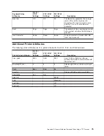 Preview for 91 page of IBM 9114-275 - IntelliStation POWER 275 Installation Manual