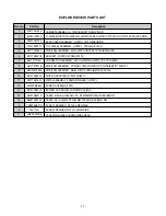 Preview for 17 page of IBM 9180-HB9 Service Manual