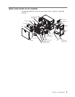 Предварительный просмотр 43 страницы IBM 9228 - IntelliStation Z - Pro User Manual