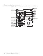 Предварительный просмотр 44 страницы IBM 9228 - IntelliStation Z - Pro User Manual