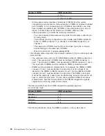 Предварительный просмотр 62 страницы IBM 9228 - IntelliStation Z - Pro User Manual