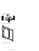 Preview for 43 page of IBM 9306 001 Hardware Maintenance Manual