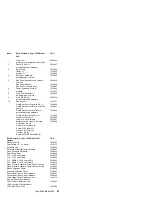 Preview for 61 page of IBM 9306 001 Hardware Maintenance Manual