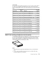 Preview for 155 page of IBM 9306 Hardware Maintenance Manual