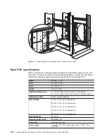 Preview for 164 page of IBM 9306 Hardware Maintenance Manual