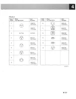 Preview for 111 page of IBM 9332 Service Manual