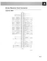 Preview for 117 page of IBM 9332 Service Manual