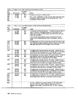 Preview for 40 page of IBM 9348 Service Information