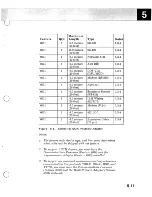Предварительный просмотр 72 страницы IBM 9370 Installation Manual - Physical Planning