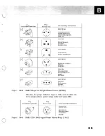 Предварительный просмотр 92 страницы IBM 9370 Installation Manual - Physical Planning