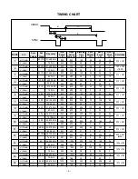 Preview for 4 page of IBM 9493-AG1 Service Manual