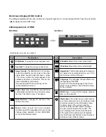 Preview for 6 page of IBM 9493-AG1 Service Manual