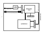 Preview for 10 page of IBM 9493-AG1 Service Manual