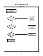 Preview for 14 page of IBM 9493-AG1 Service Manual