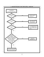 Preview for 15 page of IBM 9493-AG1 Service Manual