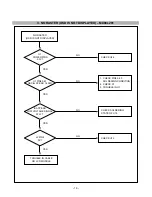 Preview for 16 page of IBM 9493-AG1 Service Manual