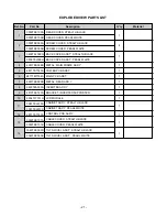 Preview for 21 page of IBM 9493-AG1 Service Manual