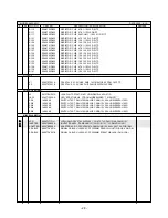 Preview for 28 page of IBM 9493-AG1 Service Manual