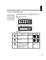 Предварительный просмотр 22 страницы IBM 9493 Manual