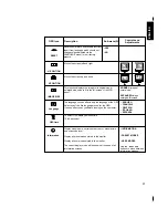 Предварительный просмотр 24 страницы IBM 9493 Manual