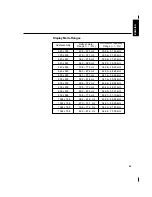 Предварительный просмотр 32 страницы IBM 9493 Manual