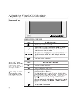 Preview for 18 page of IBM 9494HB0 - T 860 - 18.1" LCD Monitor User Manual