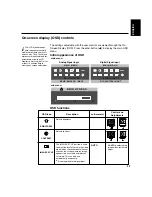 Preview for 19 page of IBM 9494HB0 - T 860 - 18.1" LCD Monitor User Manual