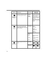 Preview for 20 page of IBM 9494HB0 - T 860 - 18.1" LCD Monitor User Manual