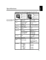 Preview for 27 page of IBM 9494HB0 - T 860 - 18.1" LCD Monitor User Manual