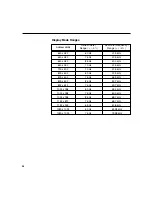 Preview for 28 page of IBM 9494HB0 - T 860 - 18.1" LCD Monitor User Manual