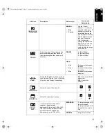 Предварительный просмотр 24 страницы IBM 9495 Manual