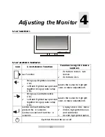 Preview for 22 page of IBM 9497DG0 - T 86D - 18.1" LCD Monitor User Manual