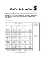 Preview for 27 page of IBM 9497DG0 - T 86D - 18.1" LCD Monitor User Manual