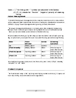 Preview for 28 page of IBM 9497DG0 - T 86D - 18.1" LCD Monitor User Manual