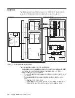 Предварительный просмотр 30 страницы IBM 950 Installation And Maintenance Manual
