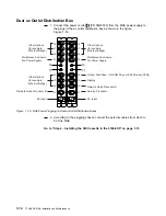 Предварительный просмотр 42 страницы IBM 950 Installation And Maintenance Manual