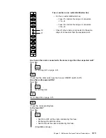 Предварительный просмотр 83 страницы IBM 950 Installation And Maintenance Manual