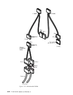 Preview for 106 page of IBM 950 Installation And Maintenance Manual