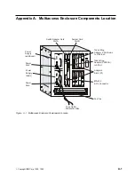 Preview for 259 page of IBM 950 Installation And Maintenance Manual