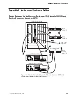 Предварительный просмотр 307 страницы IBM 950 Installation And Maintenance Manual