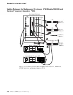 Предварительный просмотр 308 страницы IBM 950 Installation And Maintenance Manual