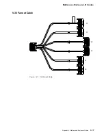 Предварительный просмотр 323 страницы IBM 950 Installation And Maintenance Manual