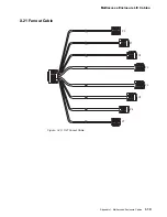 Preview for 325 page of IBM 950 Installation And Maintenance Manual