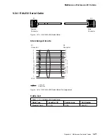 Предварительный просмотр 327 страницы IBM 950 Installation And Maintenance Manual