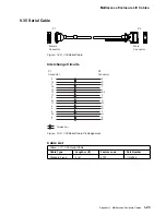 Предварительный просмотр 329 страницы IBM 950 Installation And Maintenance Manual