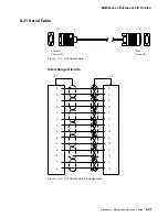 Предварительный просмотр 333 страницы IBM 950 Installation And Maintenance Manual