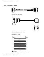 Предварительный просмотр 340 страницы IBM 950 Installation And Maintenance Manual