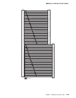 Предварительный просмотр 355 страницы IBM 950 Installation And Maintenance Manual