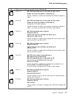 Предварительный просмотр 363 страницы IBM 950 Installation And Maintenance Manual